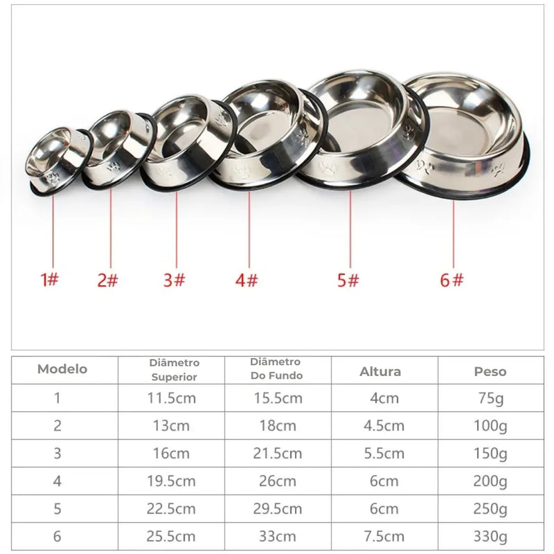 Comedouro SteelPet - PetBem